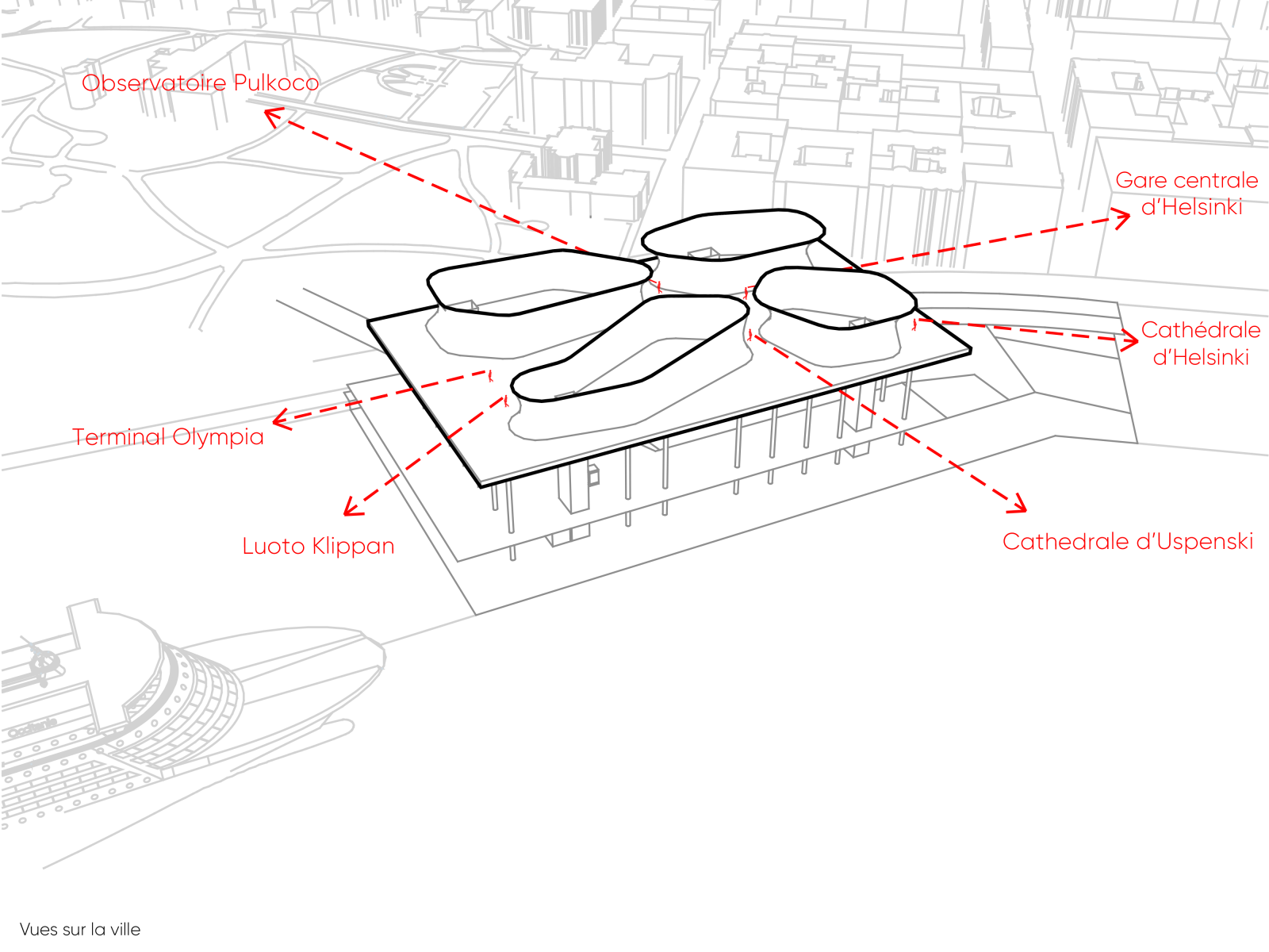 Museum of Contemporary Art